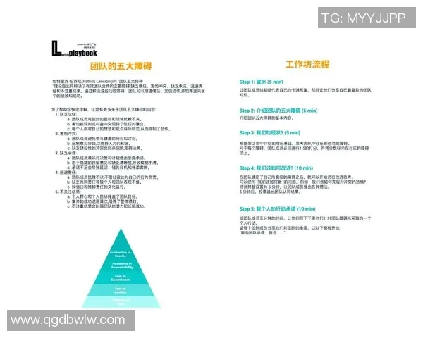 城市赛分析:BLG展现出卓越的战术灵活性与团队协作能力
