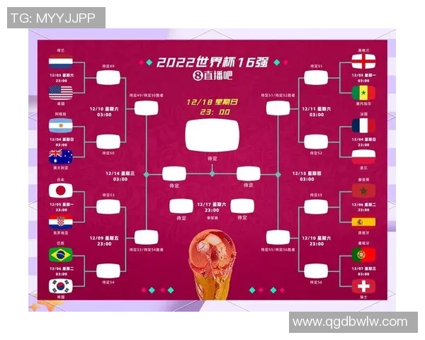 世界杯球队激烈对决全球赛场群雄逐鹿精彩瞬间与历史回顾